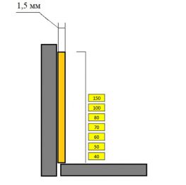 3Че1ртеж